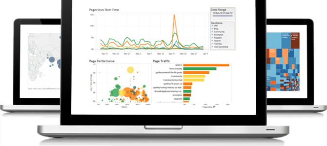 Tableau Dashboards and Storypoints – Try it!